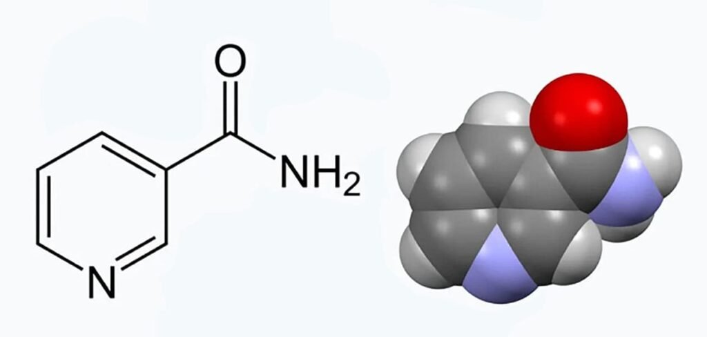 What is niacinamide
