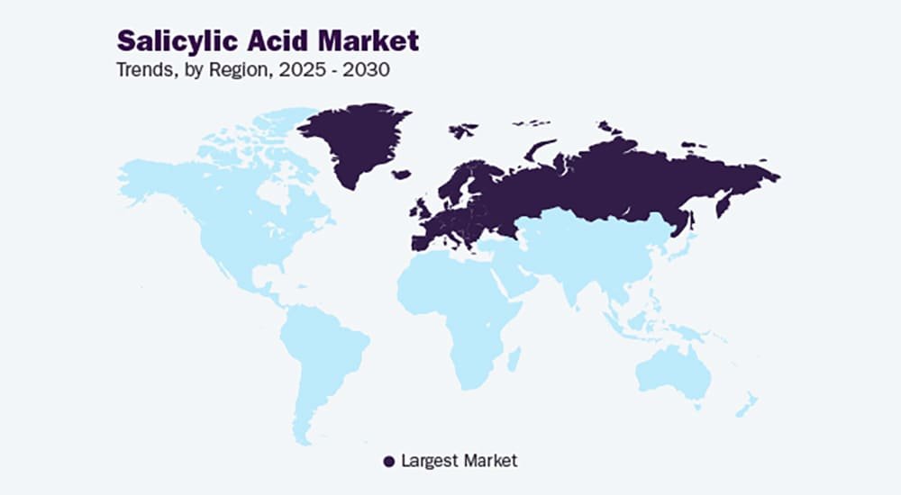 Salicylic Acid Regional Analysis