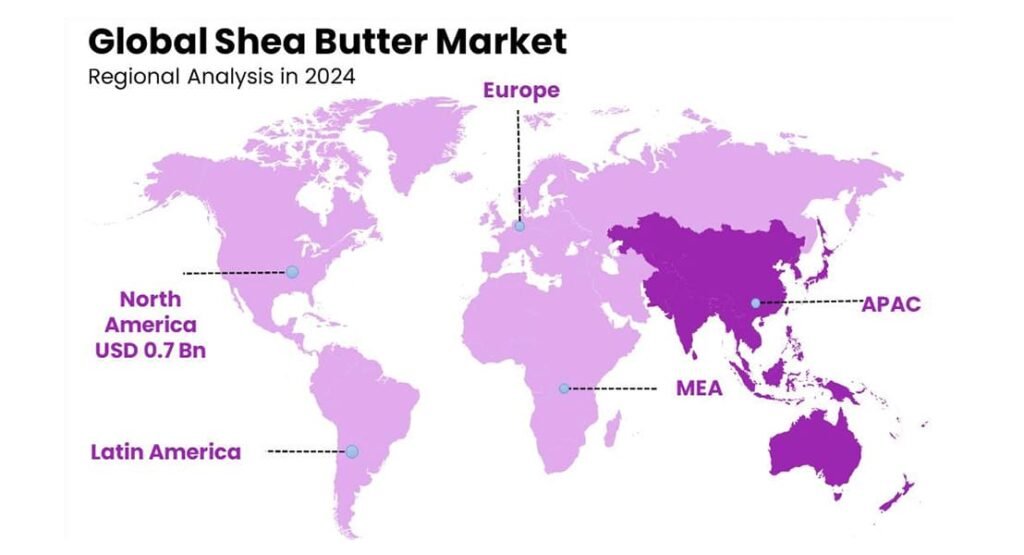 Shea Butter Regional Analysis