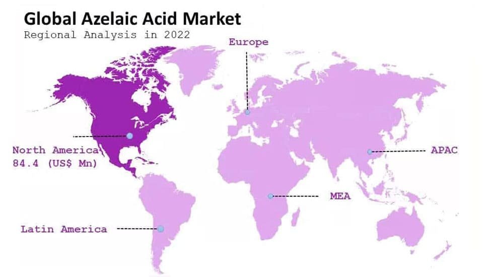 Azelaic Acid Regional Analysis
