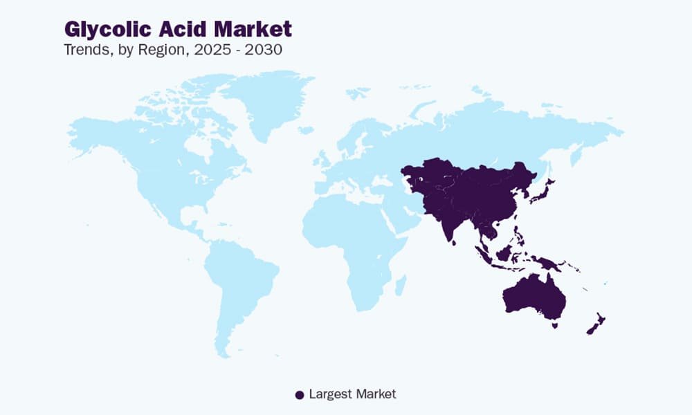 Glycolic Acid Regional Analysis